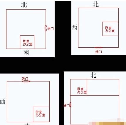 辦公室 財位|辦公室財運：這樣旺